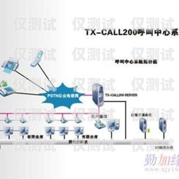 清遠國產(chǎn)外呼系統(tǒng)的優(yōu)勢與應(yīng)用外呼系統(tǒng)官網(wǎng)