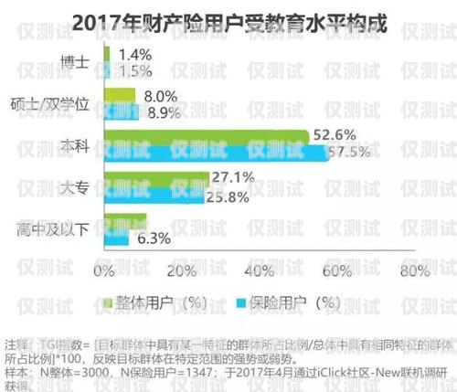 南寧電銷語音卡購買指南，哪里能找到更實(shí)惠的選擇？南寧電銷語音卡哪里買便宜點(diǎn)