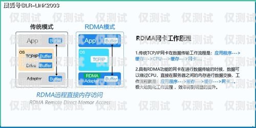 電銷卡選擇指南，如何找到最適合的電銷卡？做電銷辦哪個(gè)卡好點(diǎn)呢