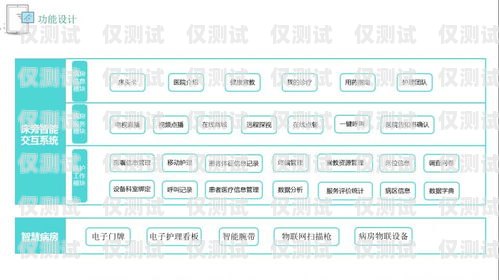 了解海南電話外呼系統(tǒng)價(jià)格的全方位指南電話外呼平臺(tái)