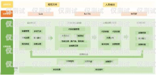 信陽外呼系統(tǒng)軟件——提升銷售效率的必備工具信陽外呼系統(tǒng)軟件開發(fā)招聘