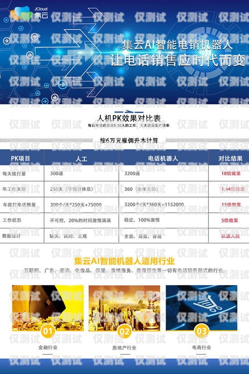 探秘杭州電銷語音卡——提升銷售業(yè)績(jī)的利器杭州電銷語音卡怎么樣