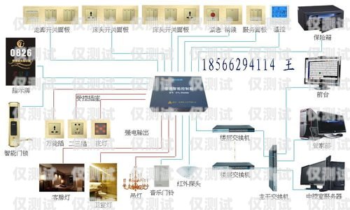 西安智能外呼系統(tǒng)廠家排名西安智能外呼系統(tǒng)廠家排名第一