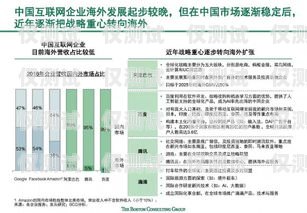 電銷卡的概念及特點(diǎn)電銷卡的概念和作用