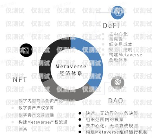 電銷卡的概念及特點(diǎn)電銷卡的概念和作用