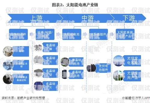 信陽語音電銷機器人線路，提升銷售效率的創(chuàng)新解決方案信陽語音電銷機器人線路維修