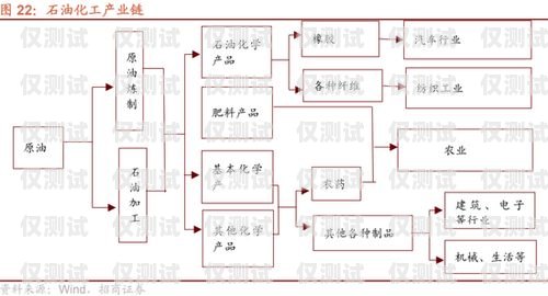 江浙滬電銷外呼系統(tǒng)價格大揭秘！江浙滬電銷外呼系統(tǒng)多少錢一臺