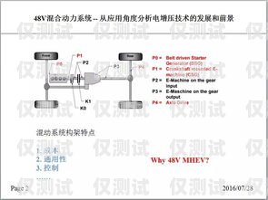 江浙滬電銷外呼系統(tǒng)價格大揭秘！江浙滬電銷外呼系統(tǒng)多少錢一臺