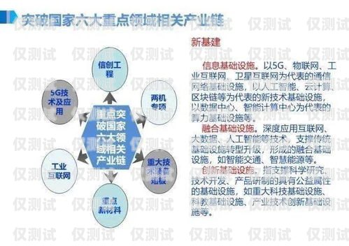 探索寧波電銷系統(tǒng)勵銷云外呼系統(tǒng)的卓越功能與優(yōu)勢勵銷云客服電話