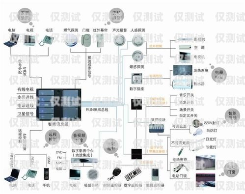 山東智能外呼系統(tǒng)哪家強？山東智能外呼系統(tǒng)價格