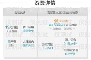 揭秘北京 0 月租電銷卡服務(wù)商——為你的業(yè)務(wù)提供無限可能北京零月租電話卡