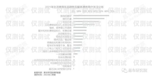 天津福建電銷卡——助力企業(yè)銷售的利器天津福建電銷卡怎么注銷