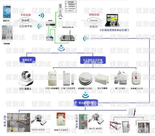 江西教育智能外呼系統(tǒng)品牌推薦