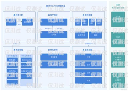 西安 CRM 外呼系統(tǒng)，提升客戶關系管理的利器西安crm外呼系統(tǒng)怎么樣