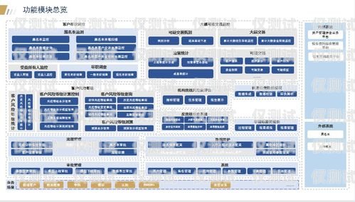 北京虛擬外呼系統(tǒng)價(jià)格解析北京虛擬外呼系統(tǒng)多少錢一個(gè)