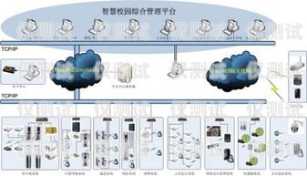 廣州智能外呼系統(tǒng)價錢，如何選擇適合您的解決方案廣東智能外呼