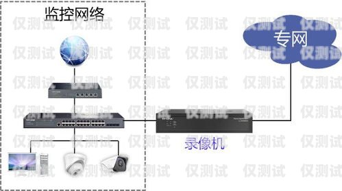 總電話外呼系統(tǒng)怎么設(shè)置總電話外呼系統(tǒng)怎么設(shè)置的