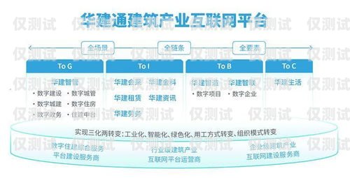 咸陽小型外呼系統(tǒng)公司，助力企業(yè)提升銷售與客戶服務(wù)的創(chuàng)新力量陜西外呼公司