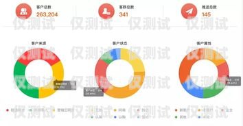 廣西外呼系統(tǒng)免費(fèi)測(cè)試，提升銷(xiāo)售與客服效率的新選擇廣西外呼軟件