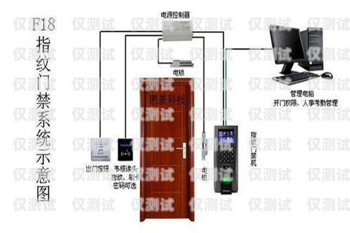 廣東專業(yè)外呼系統(tǒng)參考價廣東外呼公司