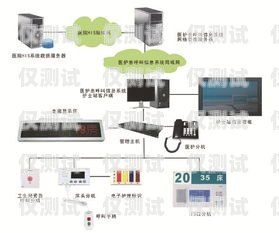 安徽人工呼叫外呼系統(tǒng)怎么收費？安徽人工呼叫外呼系統(tǒng)怎么收費的