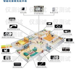 桂林智能外呼系統(tǒng)哪家好？