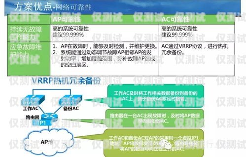 三沙外呼系統(tǒng)，提升通信效率與客戶服務(wù)的創(chuàng)新解決方案