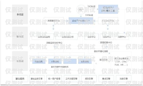 了解西安 AI 外呼營(yíng)銷系統(tǒng)的價(jià)格與價(jià)值西安ai外呼營(yíng)銷系統(tǒng)多少錢一個(gè)月啊