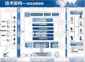 鹽城 AI 銷售外呼系統(tǒng)收費(fèi)方式及優(yōu)勢(shì)鹽城ai銷售外呼系統(tǒng)如何收費(fèi)