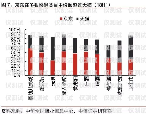 電銷卡助力企業(yè)拓展市場——唐山內蒙古地區(qū)電銷卡的優(yōu)勢與應用河北唐山電話卡