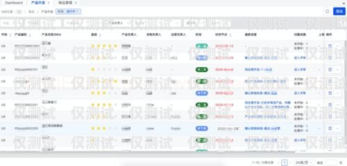 福州外呼系統(tǒng)哪家公司做的好？福州外服電話