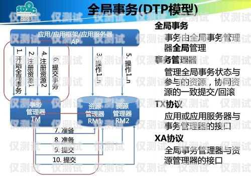 外呼系統(tǒng)要學(xué)什么知識(shí)外呼系統(tǒng)有什么用