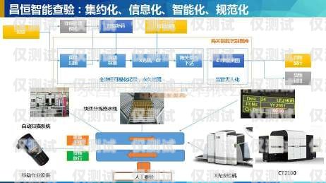 津南多功能外呼系統(tǒng)維修店，專業(yè)服務(wù)，值得信賴津南多功能外呼系統(tǒng)維修店地址