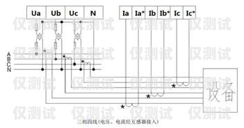 湖州外呼系統(tǒng)型號(hào)外呼系統(tǒng)價(jià)格