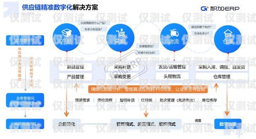 外呼系統(tǒng)周經(jīng)理原創(chuàng)外呼經(jīng)理是干什么的