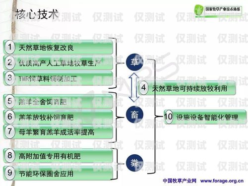 南京企業(yè)外呼系統(tǒng)是什么南京外呼公司