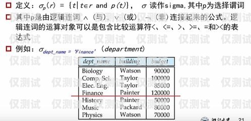 揚(yáng)州外呼系統(tǒng)平均價(jià)格外呼系統(tǒng)價(jià)格怎么算