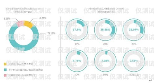 選擇云浮智能電話外呼系統(tǒng)租賃，提升業(yè)務效率的明智之選智能電話外呼營銷系統(tǒng)合法嗎