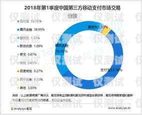 浙江電銷卡——電銷行業(yè)的突破與創(chuàng)新浙江電銷科技有限公司