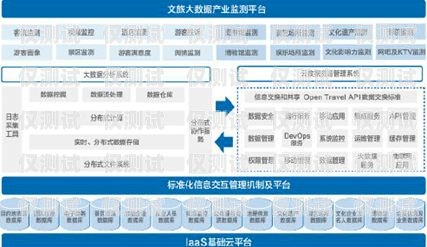 滄州外呼系統(tǒng)品牌的探索與選擇外呼系統(tǒng)哪家好