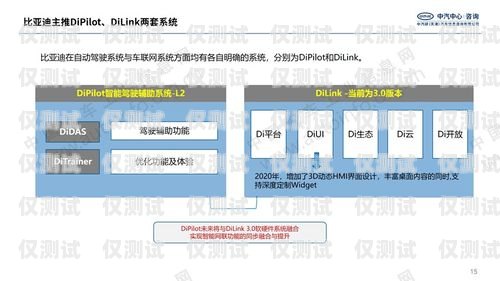 滄州外呼系統(tǒng)品牌的探索與選擇外呼系統(tǒng)哪家好