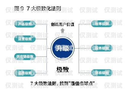 臣久科技外呼系統(tǒng)，提升客戶溝通效率的創(chuàng)新解決方案臣久科技外呼系統(tǒng)怎么樣