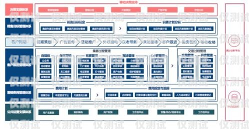 臣久科技外呼系統(tǒng)，提升客戶溝通效率的創(chuàng)新解決方案臣久科技外呼系統(tǒng)怎么樣