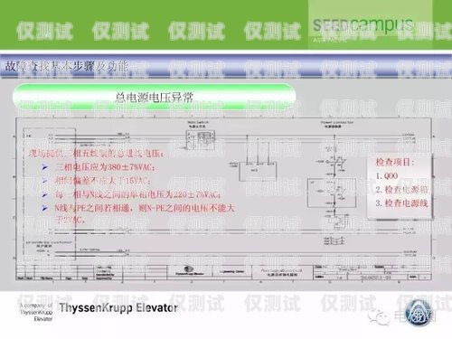 蒂森電梯外呼系統(tǒng)，提升電梯運(yùn)行效率與安全性的創(chuàng)新解決方案蒂森克虜伯電梯外呼顯一一狀態(tài)