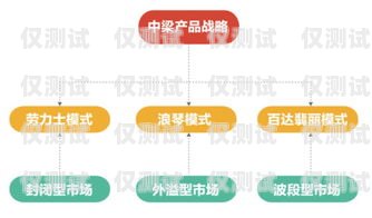 選擇貴港穩(wěn)定外呼系統(tǒng)運(yùn)營商，開啟高效溝通新時代