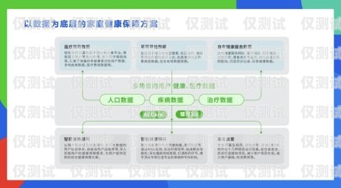 慧拓客電銷卡——助力企業(yè)銷售的利器慧拓客電銷卡開通需要人臉驗證嗎