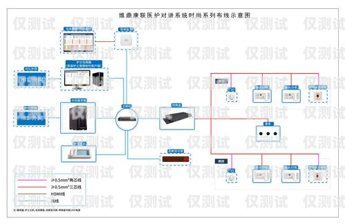 外呼系統(tǒng)在河南的應(yīng)用與發(fā)展外呼系統(tǒng)官網(wǎng)