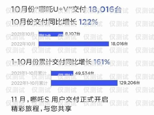 南通極信電銷卡——助力企業(yè)銷售的利器南通極信電銷卡客服電話