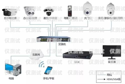 綿陽電銷外呼系統(tǒng)一般多少錢？電銷外呼系統(tǒng)多少錢一個月