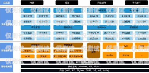 智能催收新方案，電話機(jī)器人的創(chuàng)新應(yīng)用電話機(jī)器人智能催收方案設(shè)計